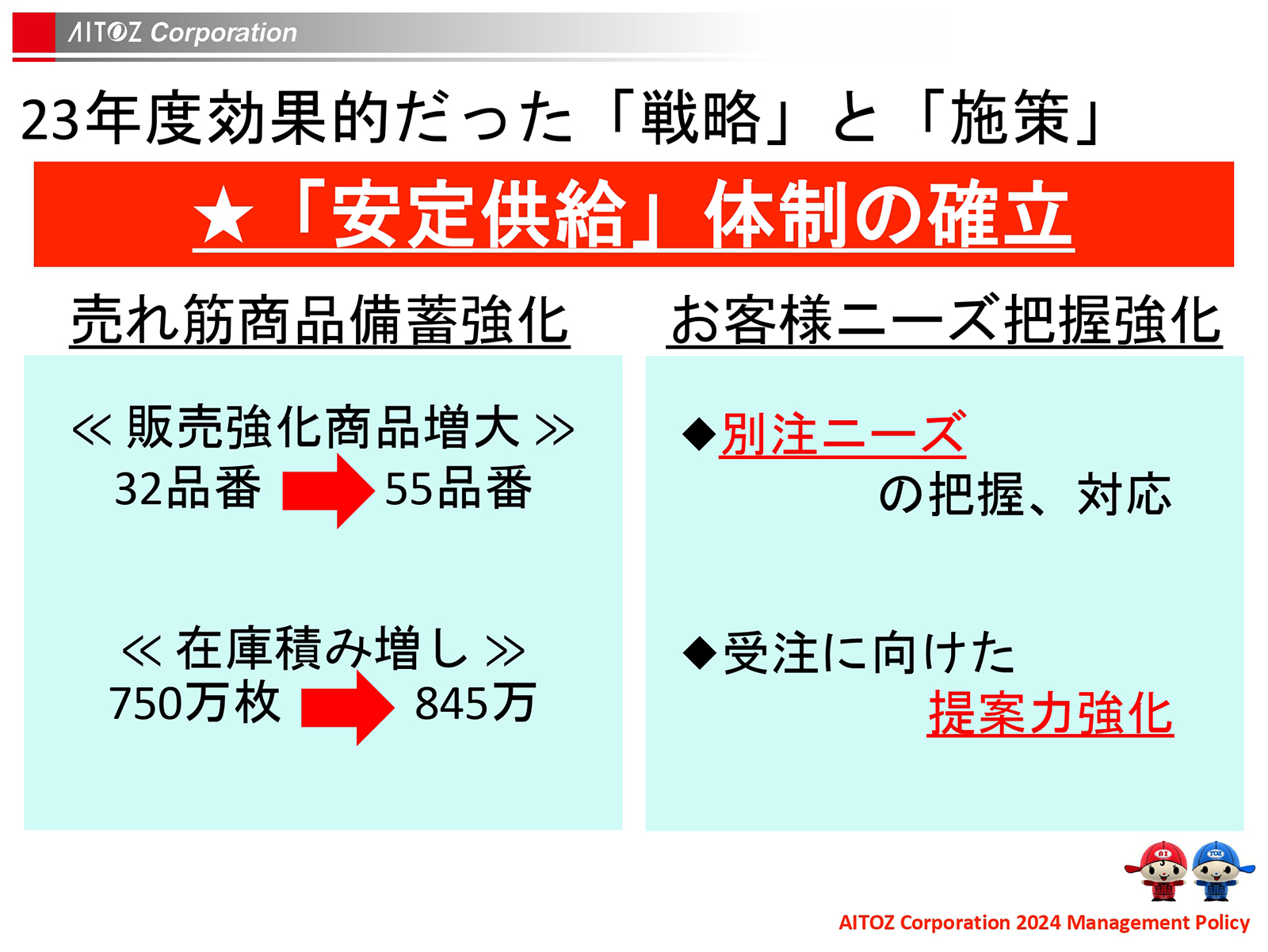 2024年度方針発表＆業績報告