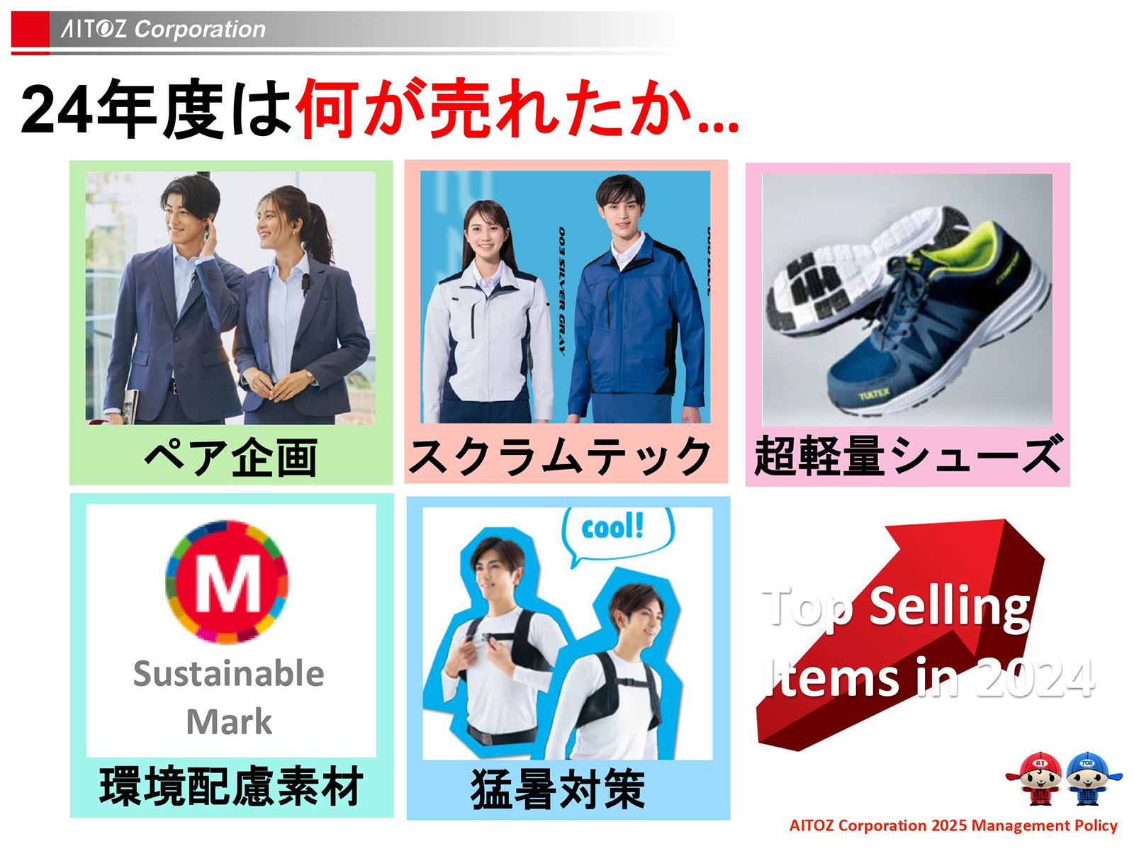 2025年度方針発表＆業績報告