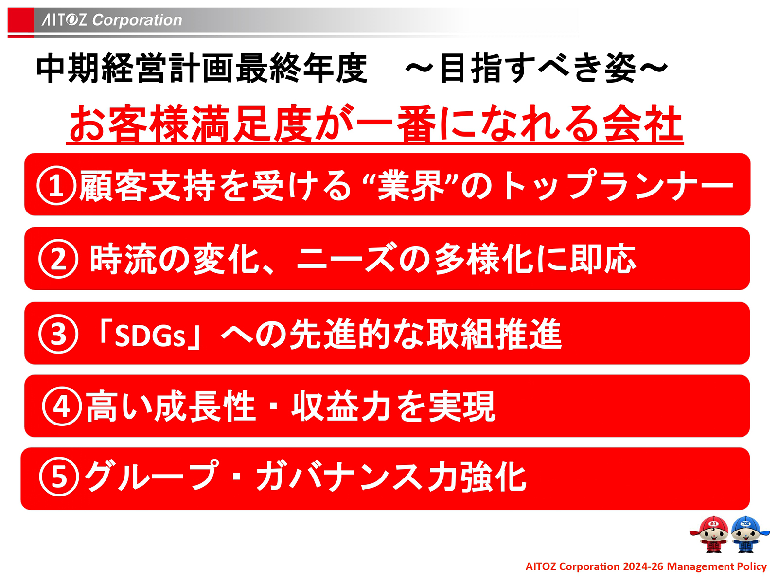 2025年度方針発表＆業績報告