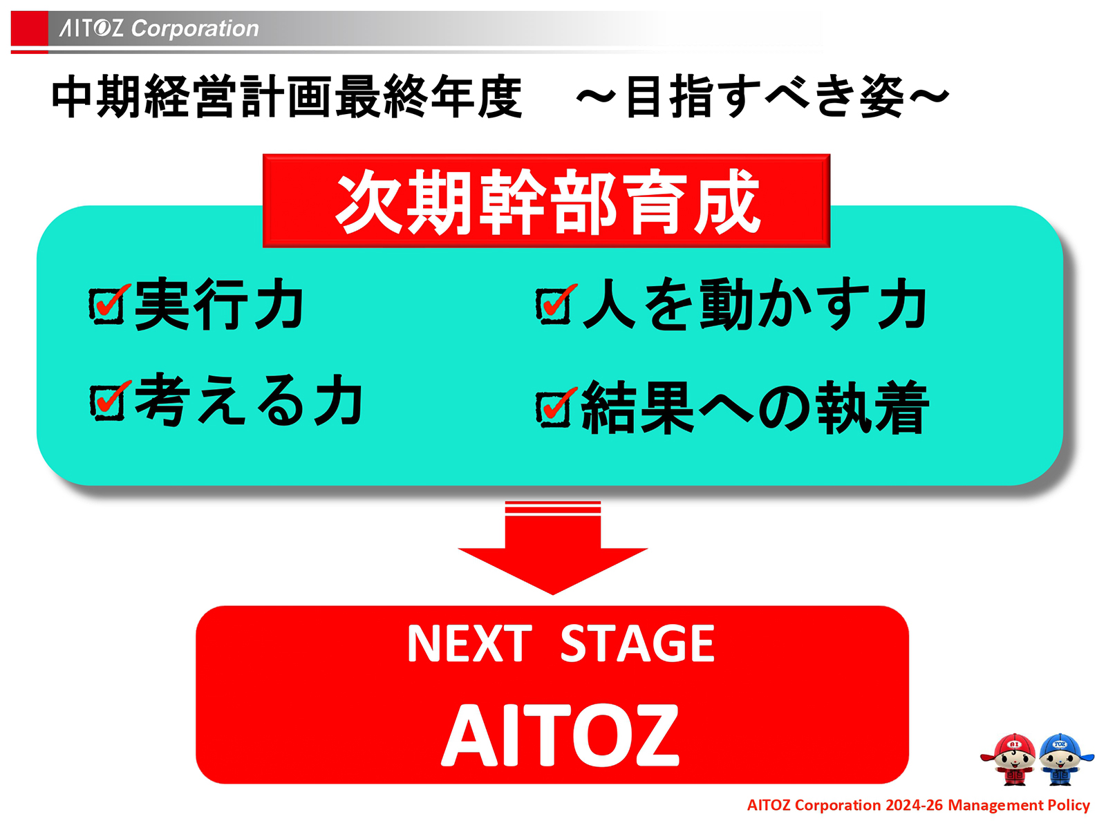 2025年度方針発表＆業績報告
