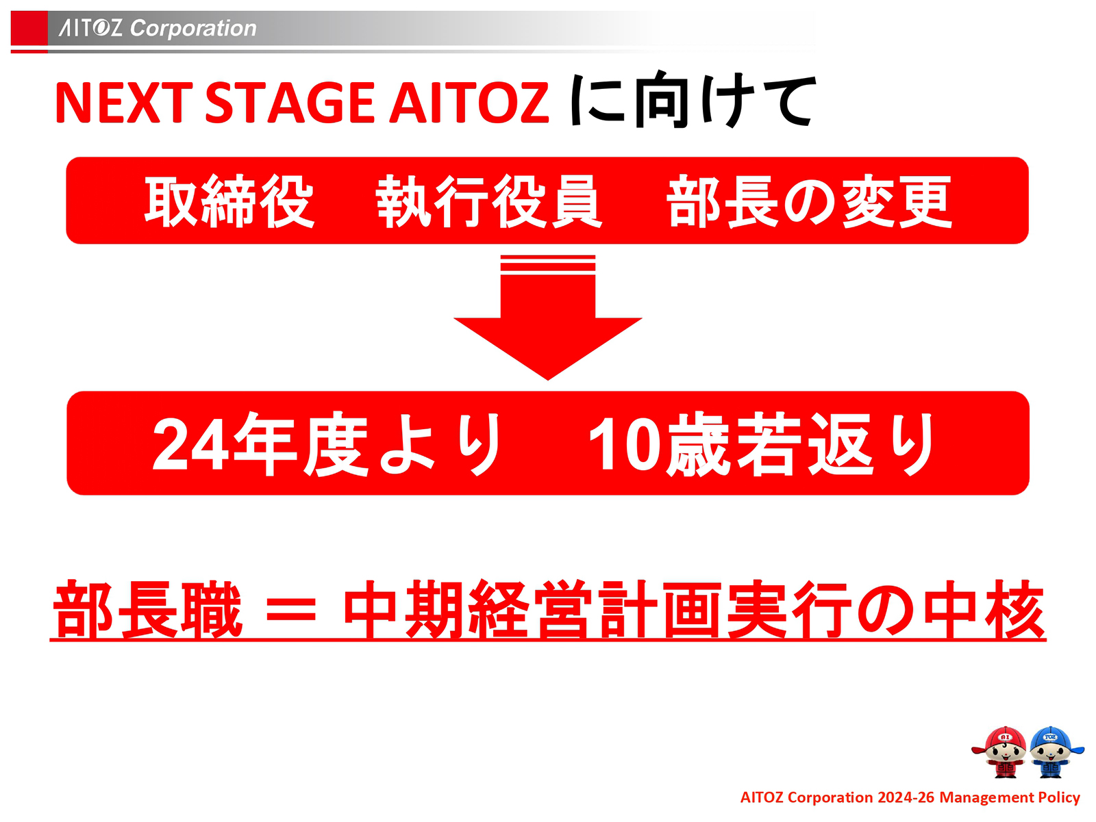 2025年度方針発表＆業績報告