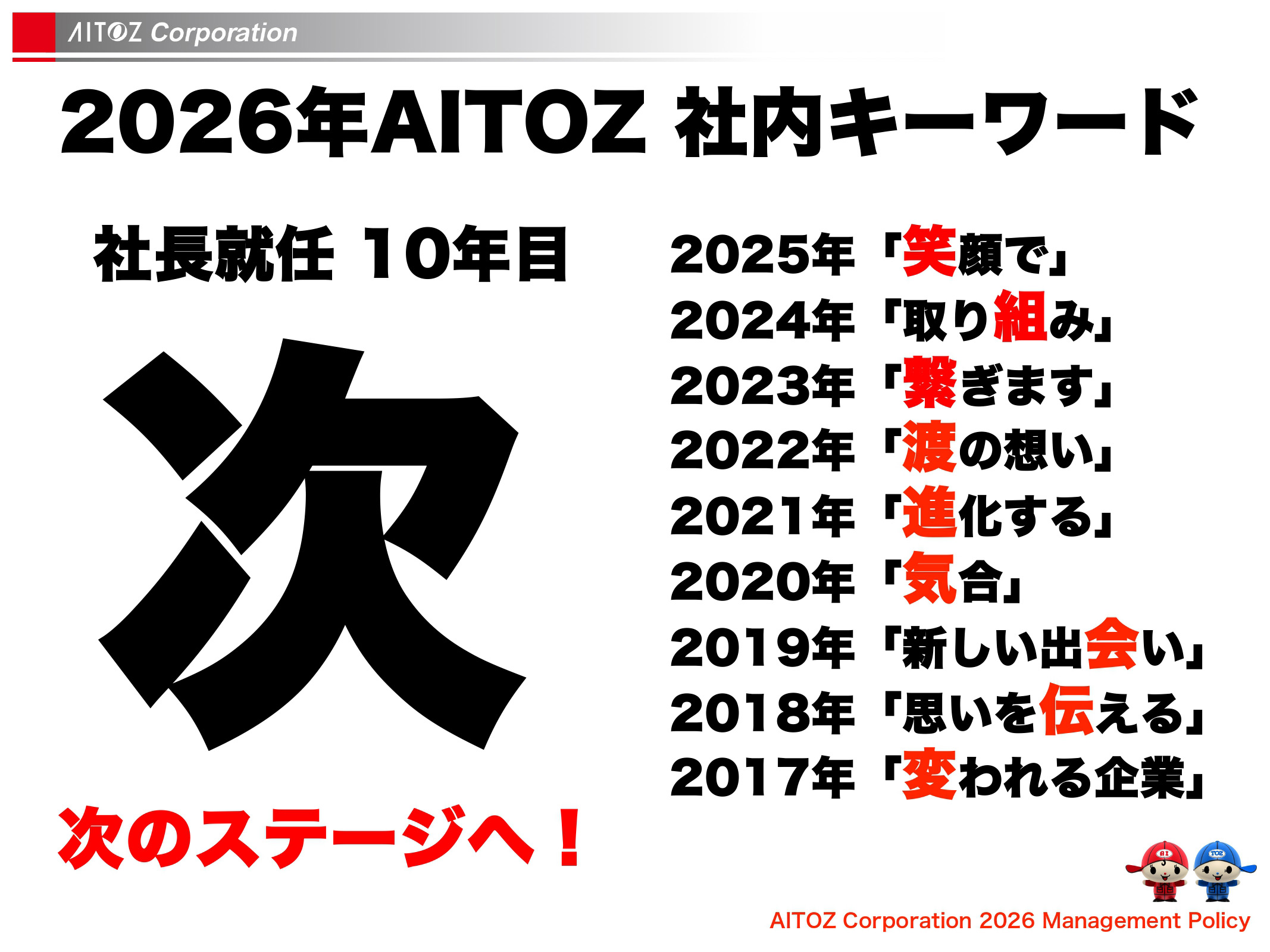 2026年度方針発表＆業績報告