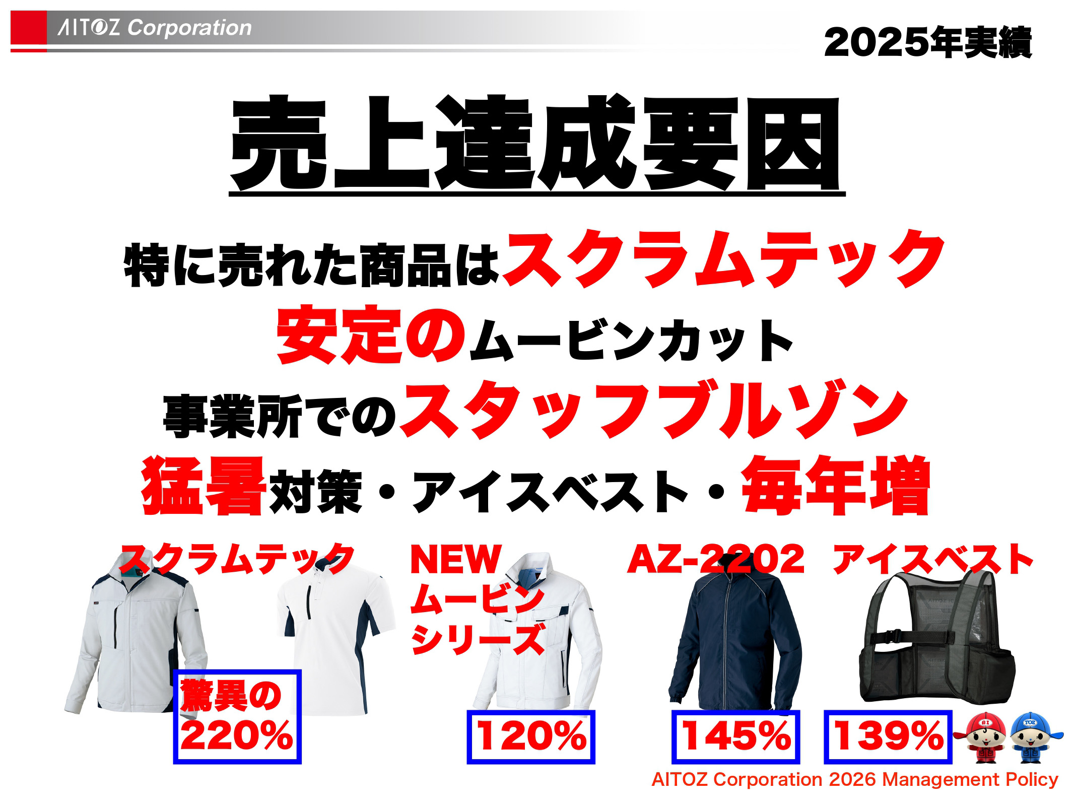 2026年度方針発表＆業績報告