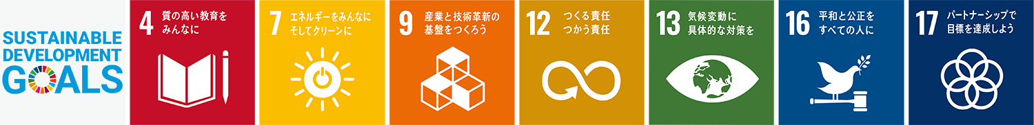 アイトスが取り組むSDGs（持続可能な開発目標）