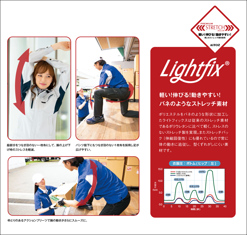 Lightfix：バネのようなストレッチ素材