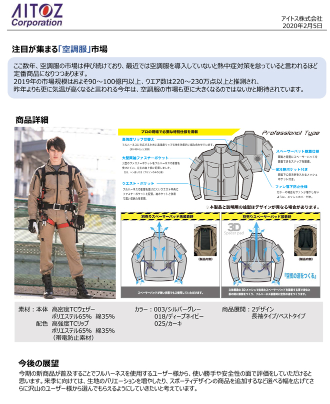 空調服説明図