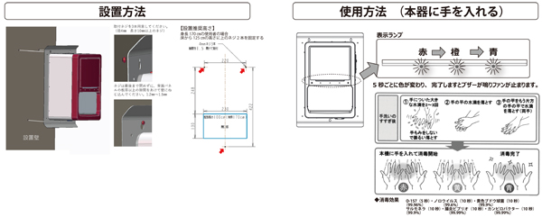 設置方法 / 使用方法