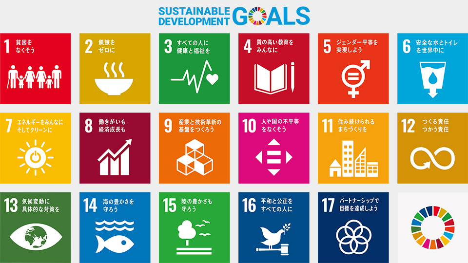 SDGs達成に向けた取り組み